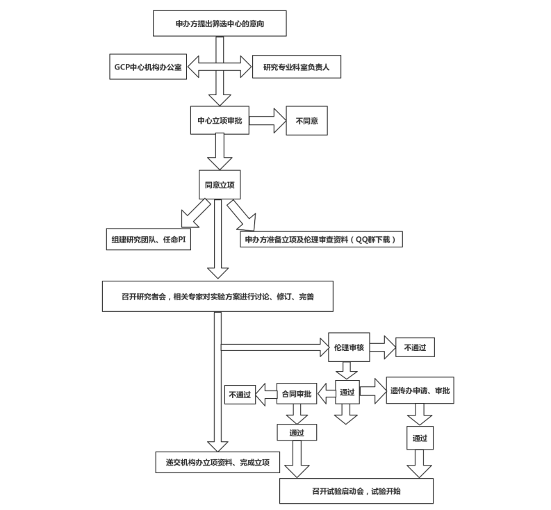 71743ec795644f1c9d0ed0beccce8171.png