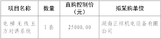 55168ad0db1e40aca62b79624fb1b737.png