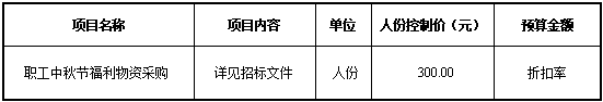7a739d4dfc4046a79f0d41dce721ea94.png