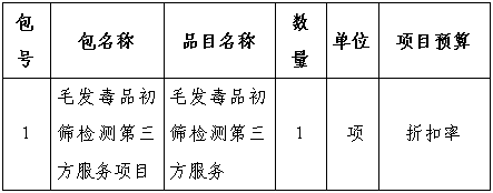 d2a566746bb6470f86e5117ac2f7985f.png