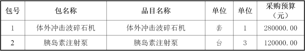 40af319d-ef4e-4af0-be49-9249e2b9e974