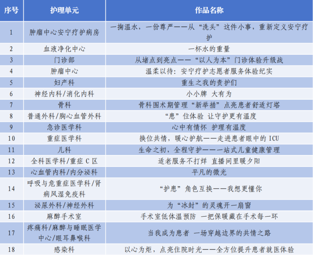 e0a90fa5-fe3c-4470-a535-3e476fb6b561