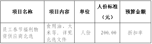 8e5acdfd-fd2e-4a4a-b280-63ed2133cf02